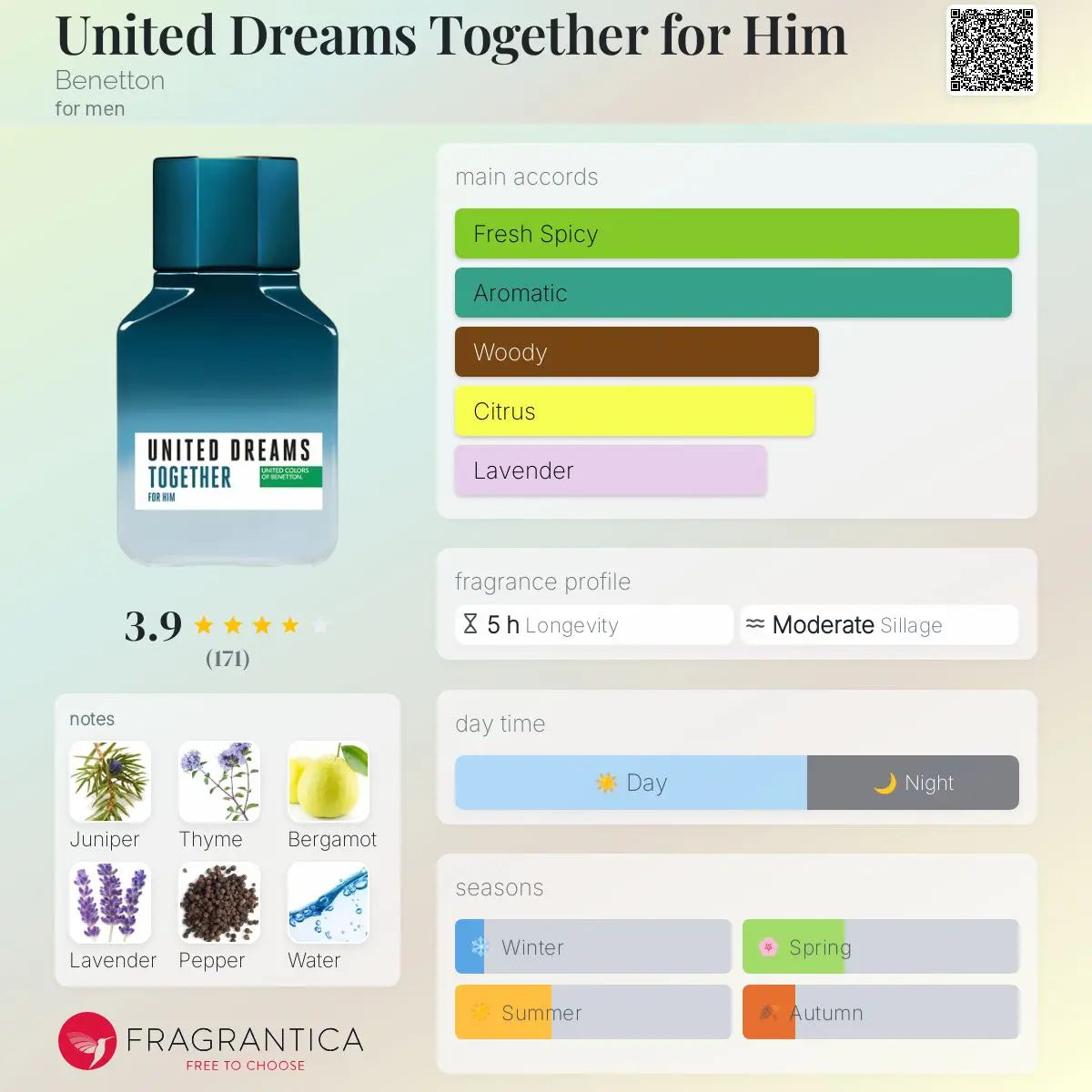 United Dreams Together for Him - Aromática CR