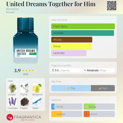 United Dreams Together for Him - Aromática CR