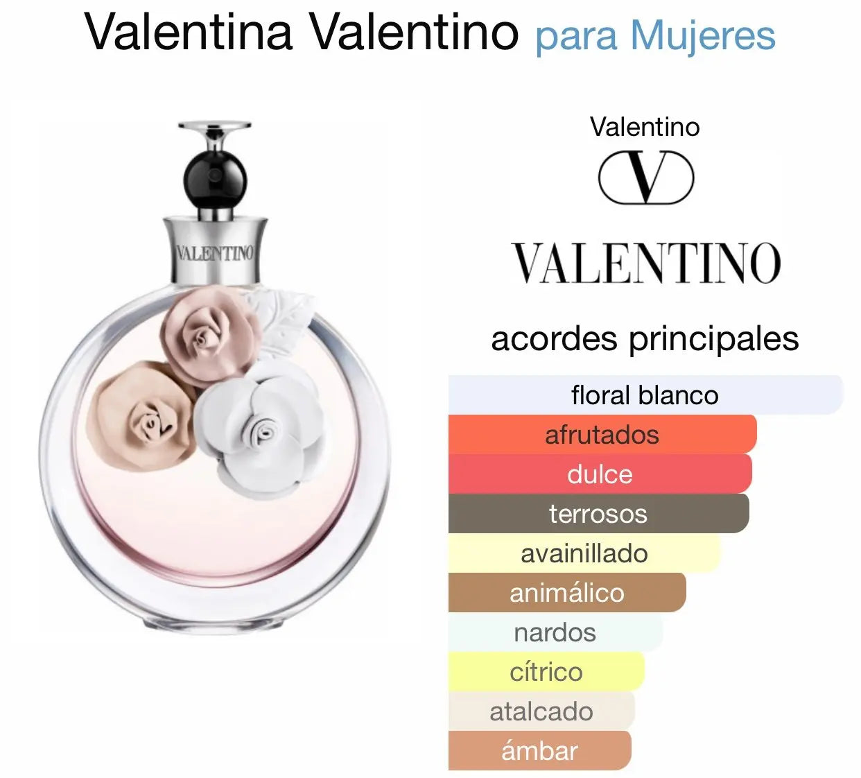 Valentina EDP para mujer 80 ml - Aromática CR