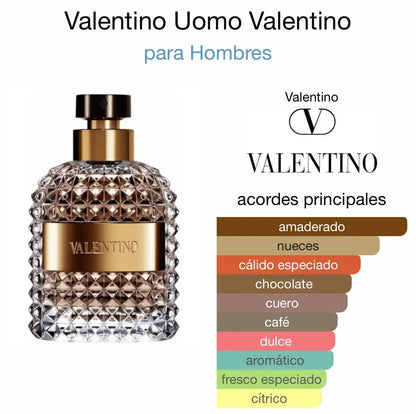 Valentino Uomo EDT para hombre 100 ml - Aromática CR