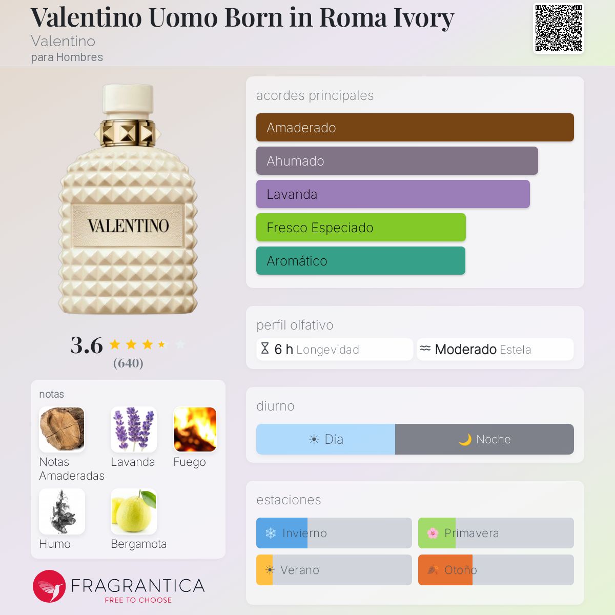 Valentino Uomo Born in Roma Ivory - Aromática CR