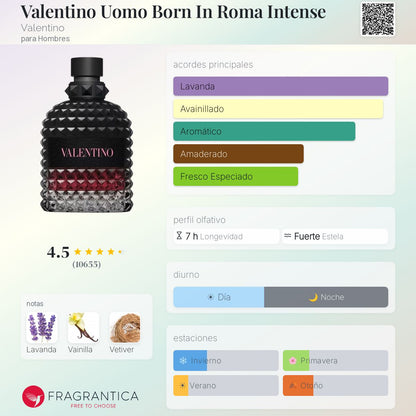 Kit 2: Best Sellers diseñador hombre - Aromática CR