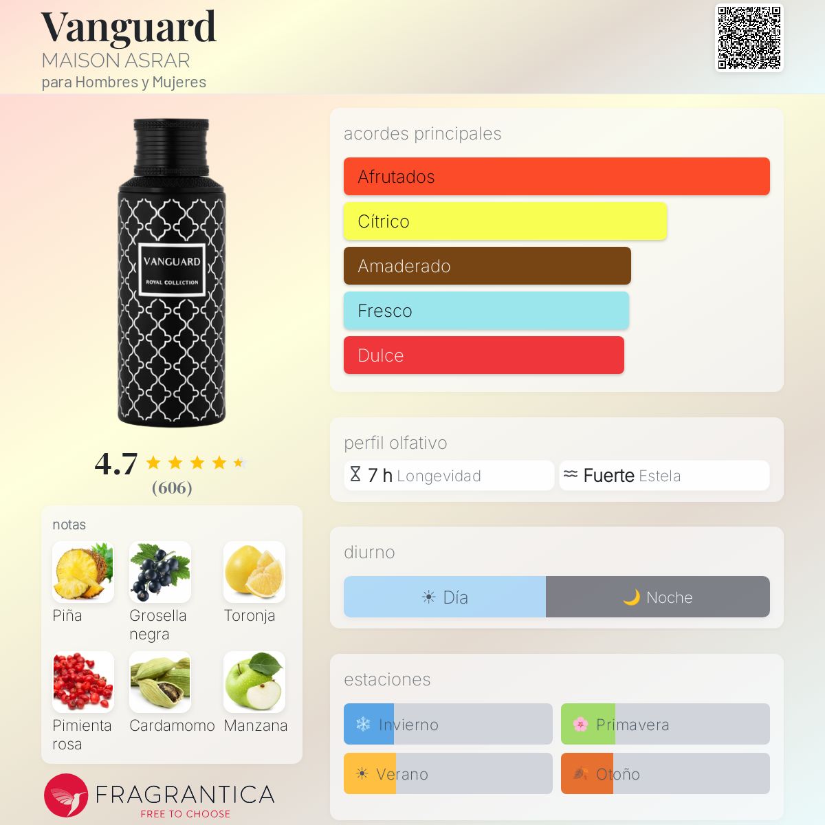 Vanguard - Aromática CR