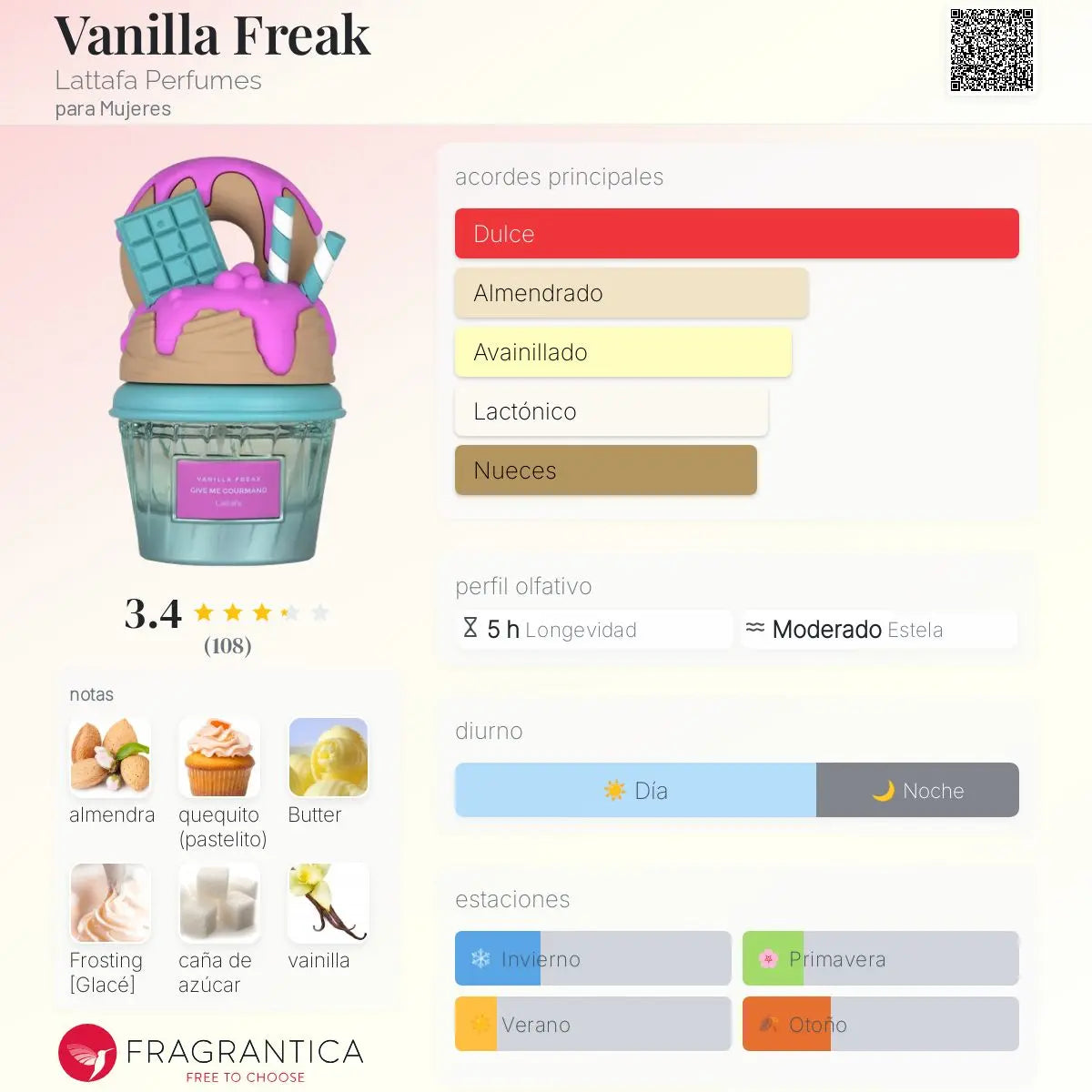 Vanilla Freak - Aromática CR