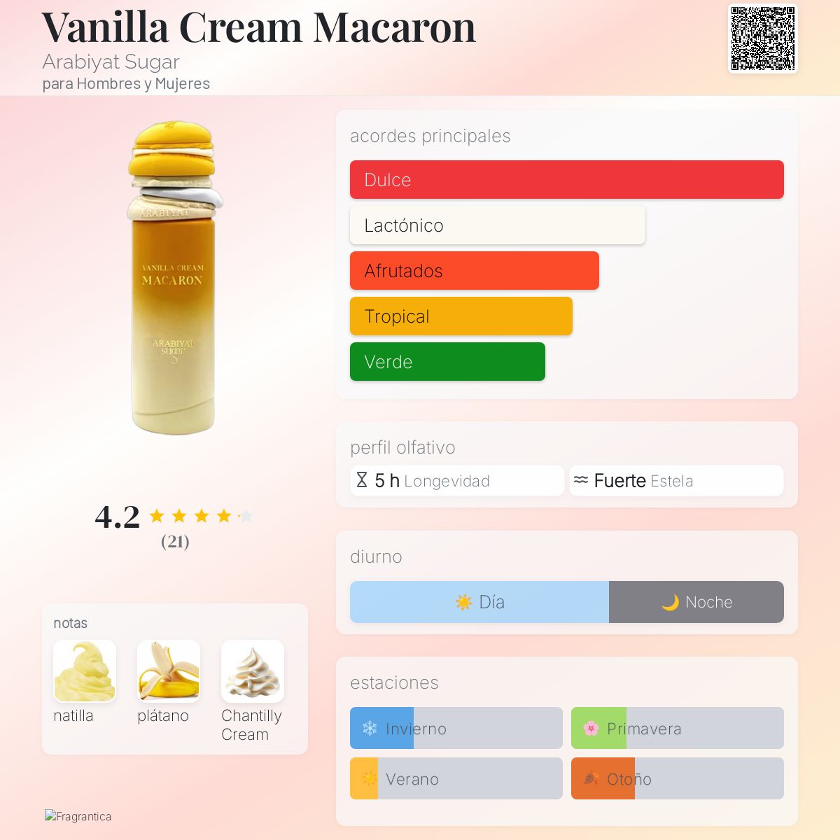 Vanilla Cream Macaron - Aromática CR