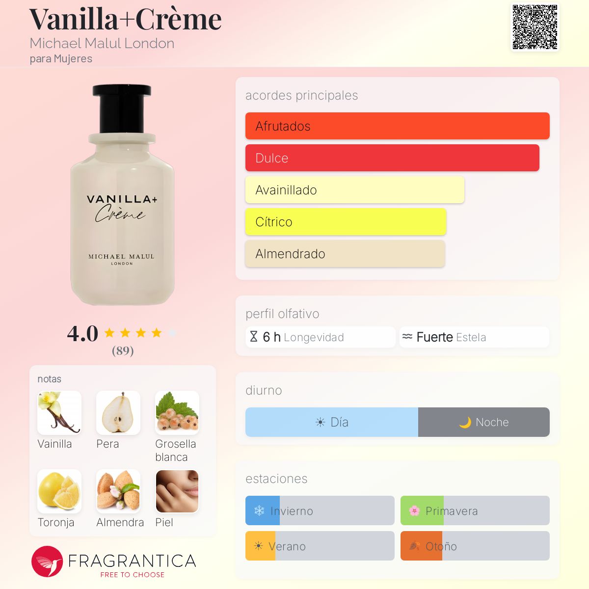 Vanilla+Crème - Aromática CR