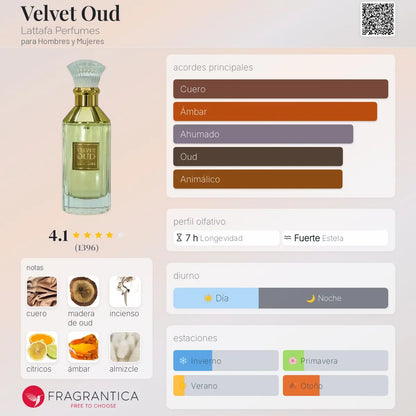 Velvet Oud - Aromática CR