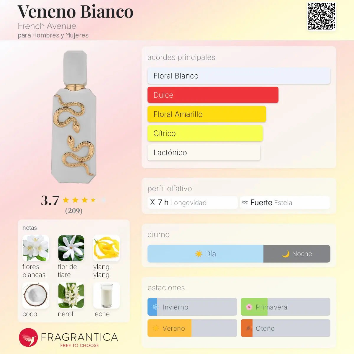 Veneno Bianco - Aromática CR