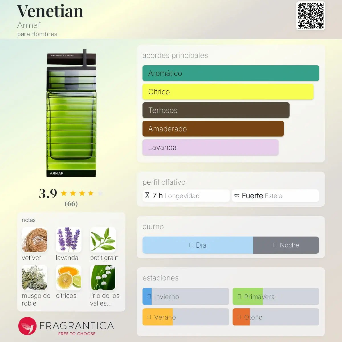 Venetian - Aromática CR