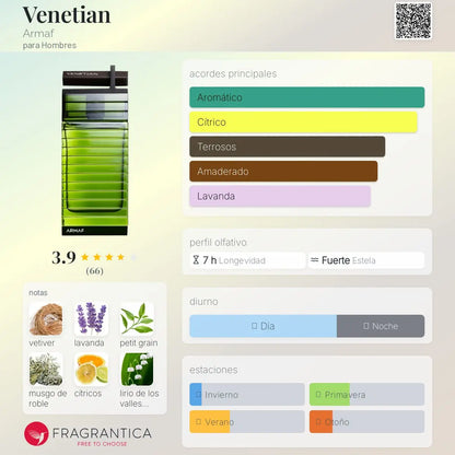 Venetian - Aromática CR