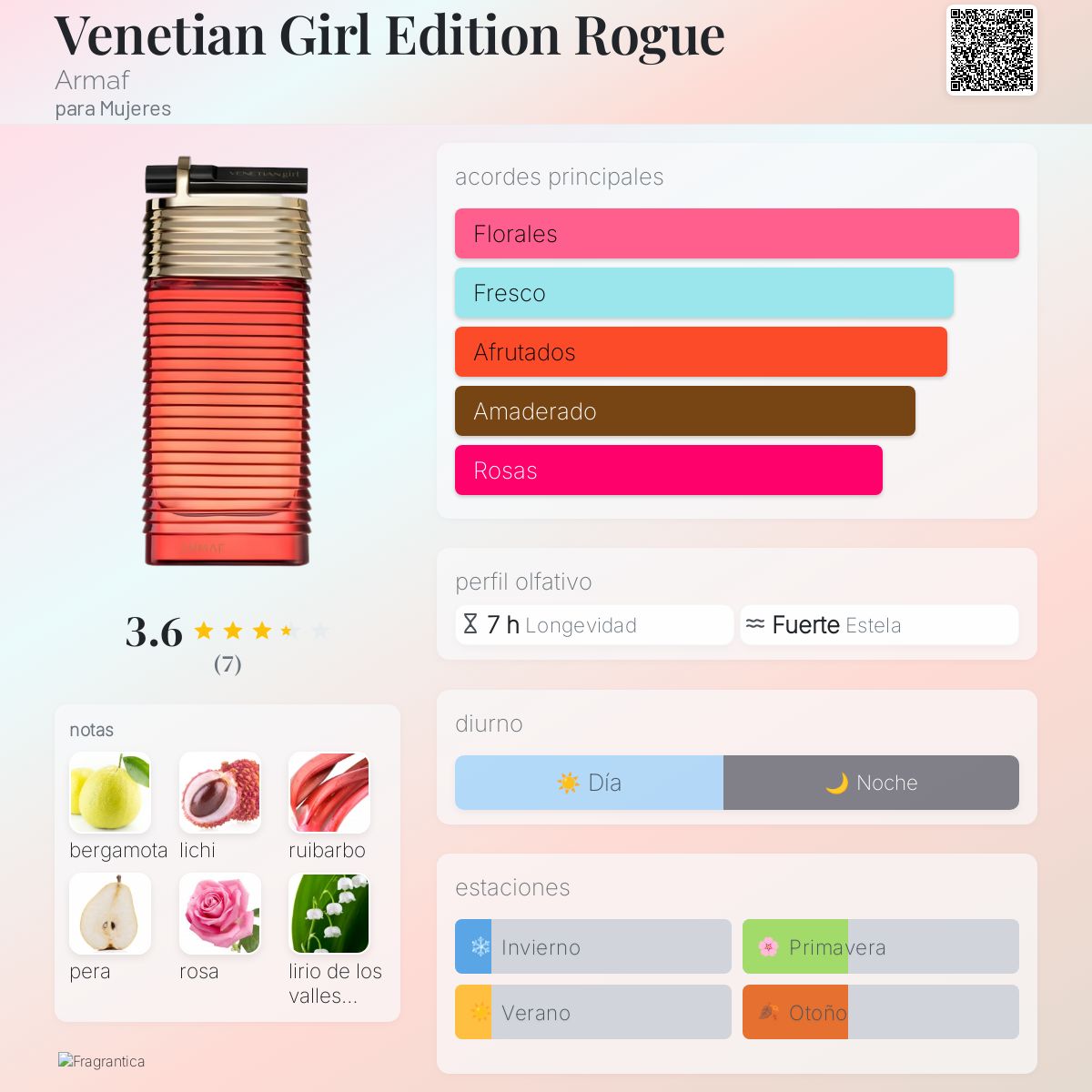 Venetian Girl Edition Rogue - Aromática CR