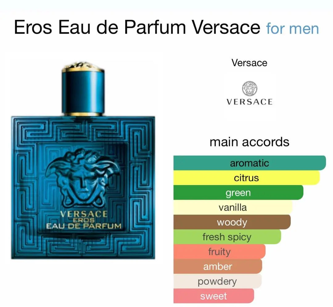 Versace Eros EDP para hombre - Aromática CR