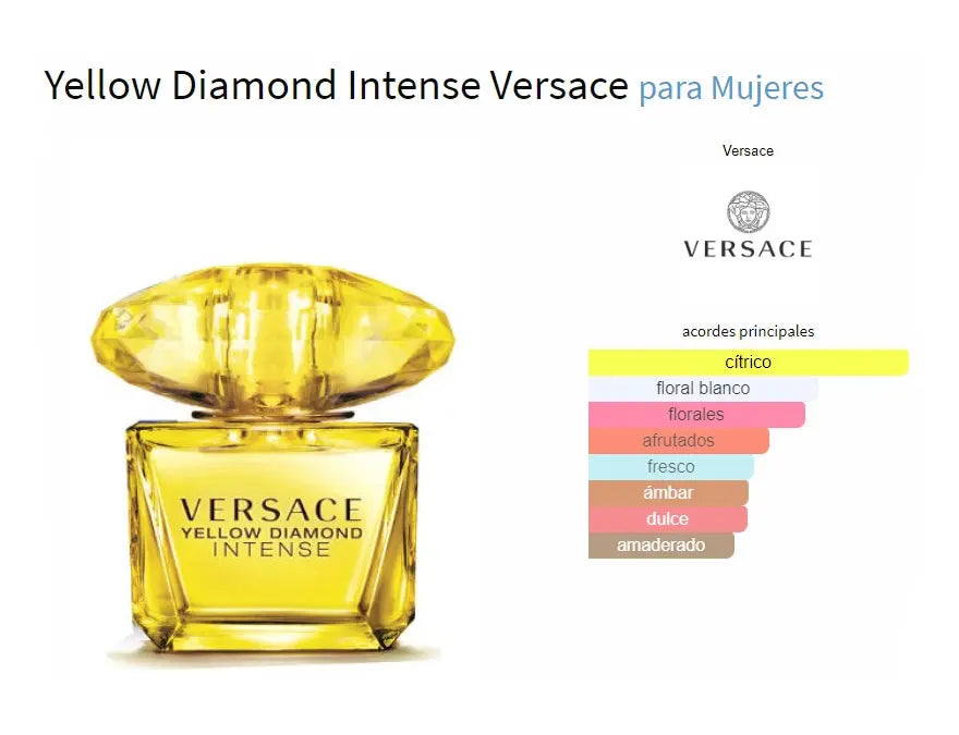 Versace Yellow Diamond Intense EDP para mujer 90 ml - Aromática CR