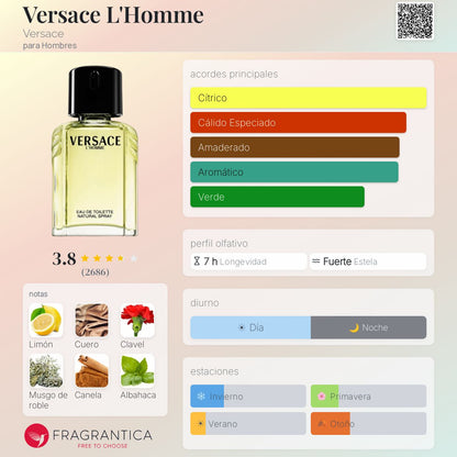 Versace L'Homme - Aromática CR