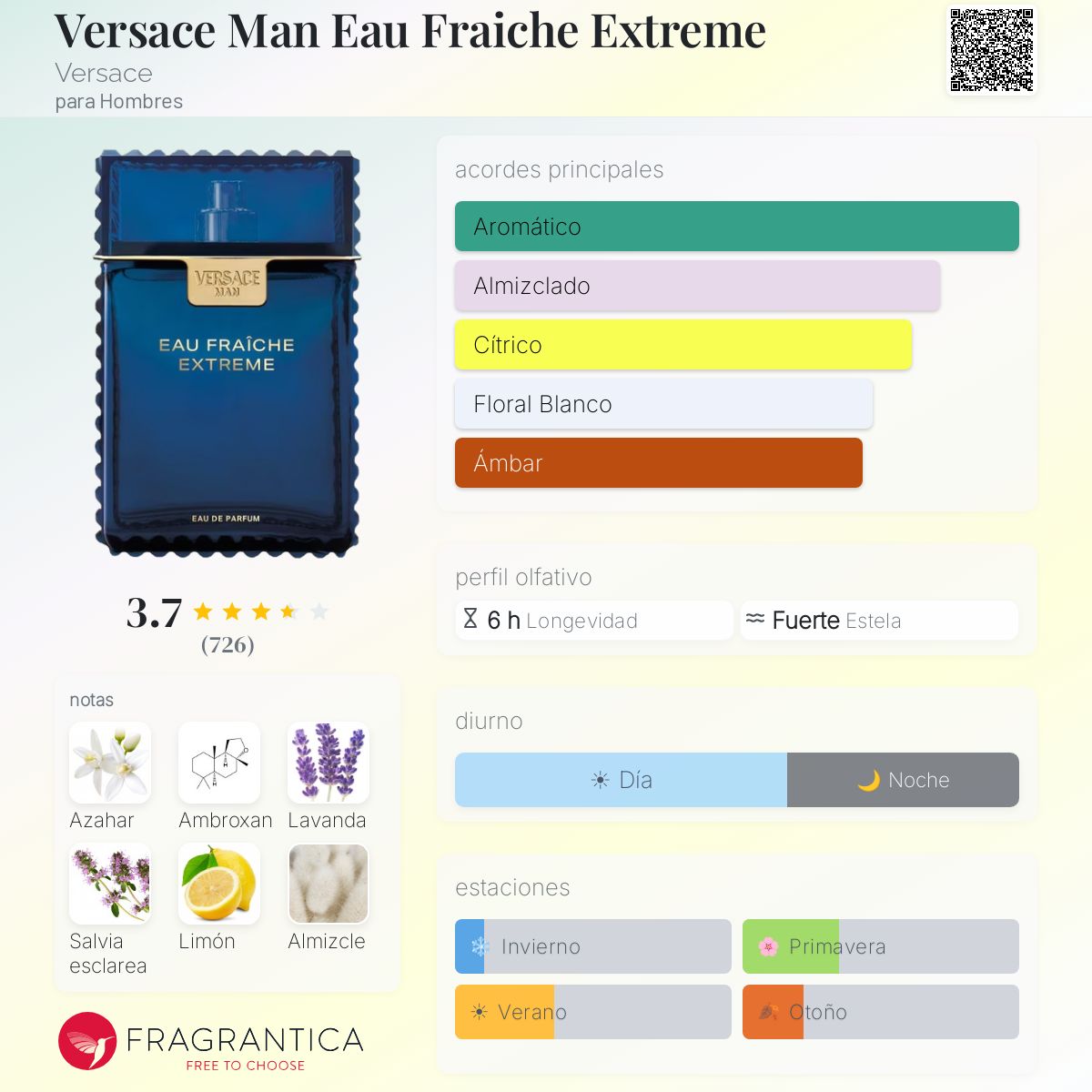 Versace Man Eau Fraiche Extreme - Aromática CR