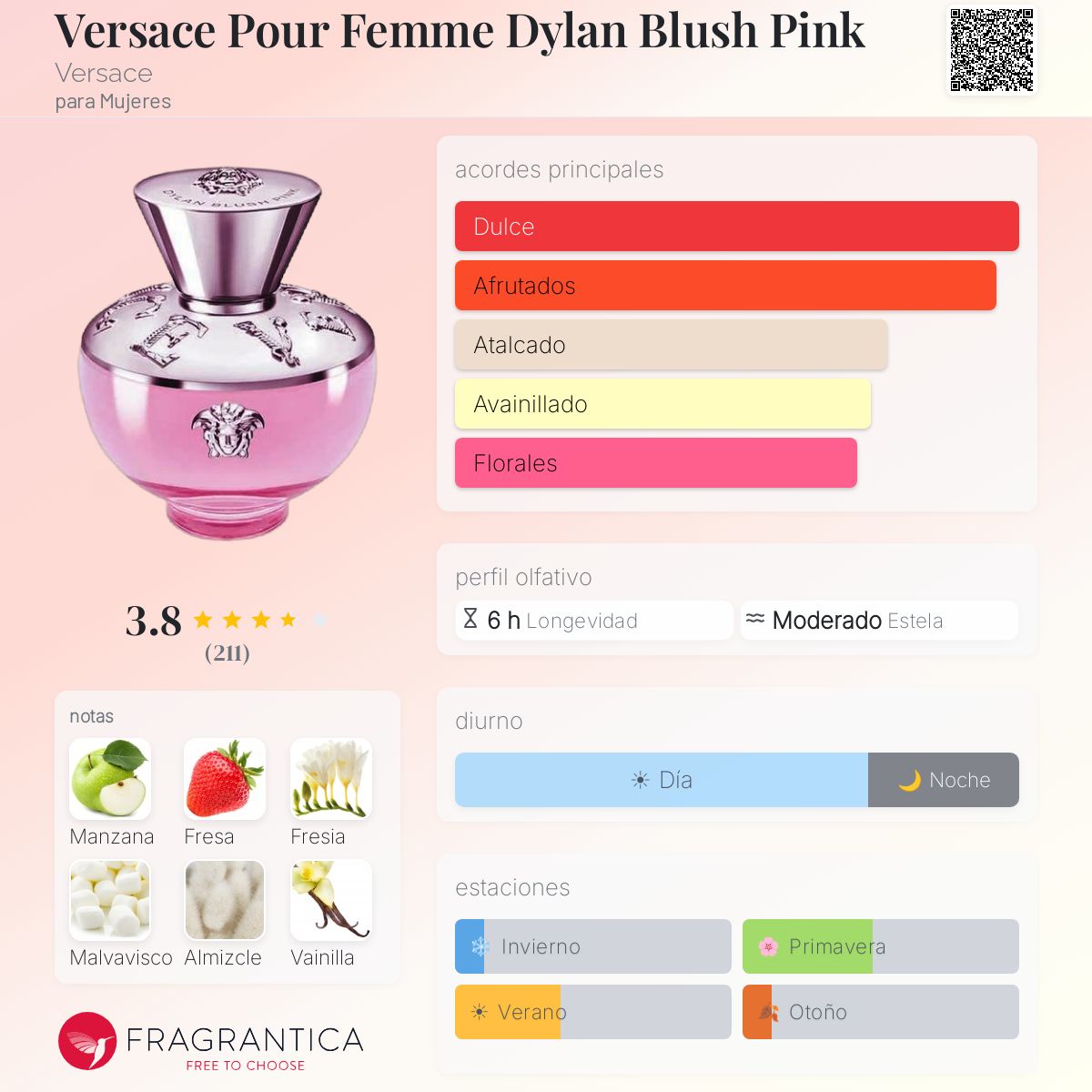 Versace Pour Femme Dylan Blush Pink - Aromática CR