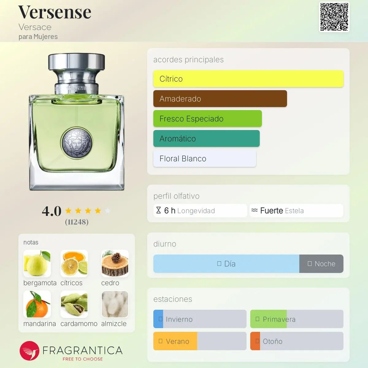 Versense - Aromática CR