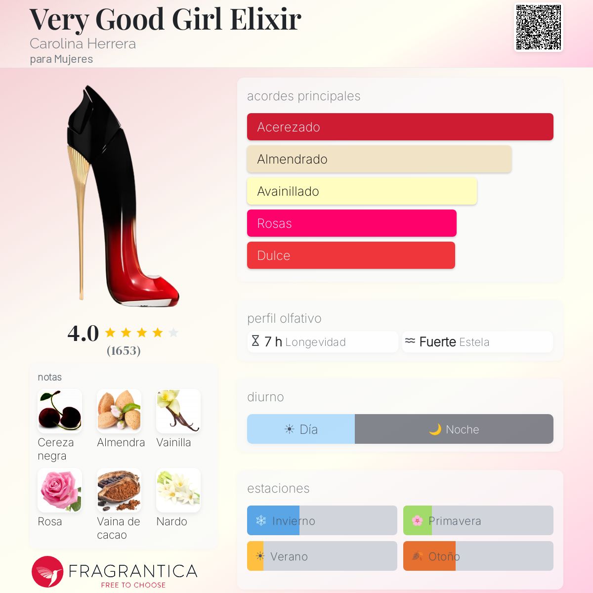 Very Good Girl Elixir - Aromática CR