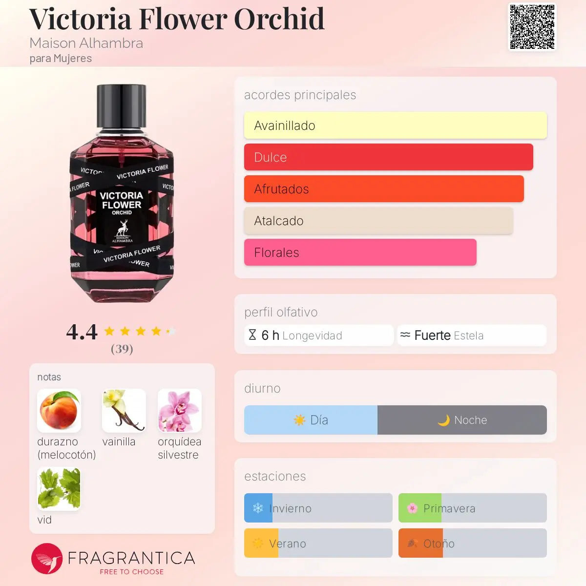 Victoria Flower Orchid - Aromática CR