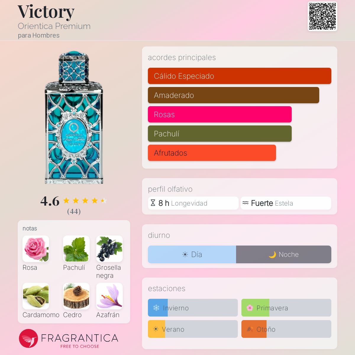 Victory - Aromática CR