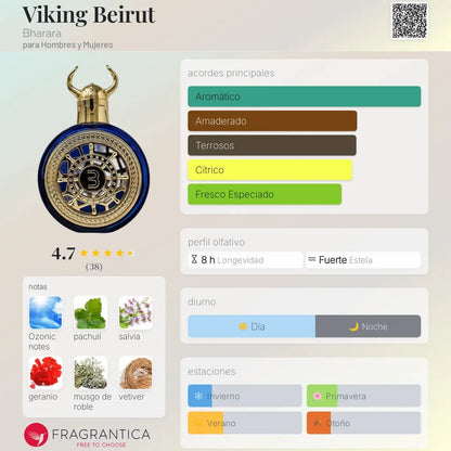 Viking Beirut Parfum - Aromática CR