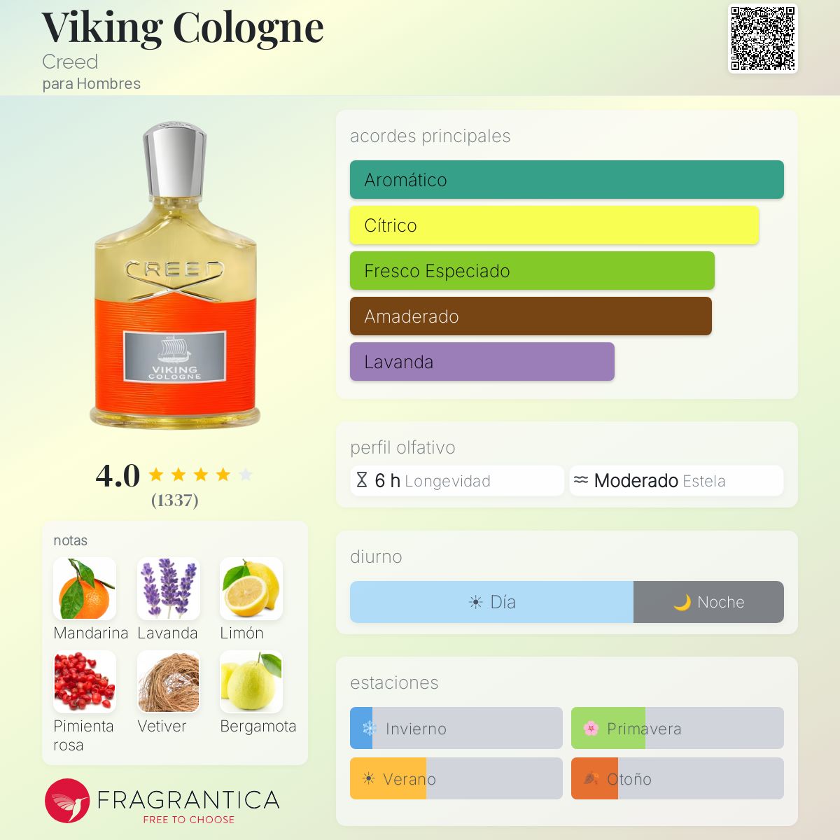 Viking Cologne - Aromática CR
