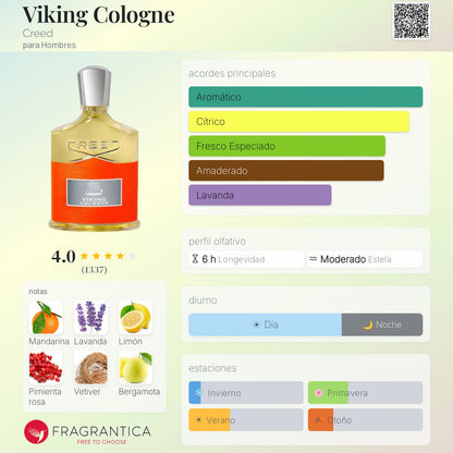 Viking Cologne - Aromática CR