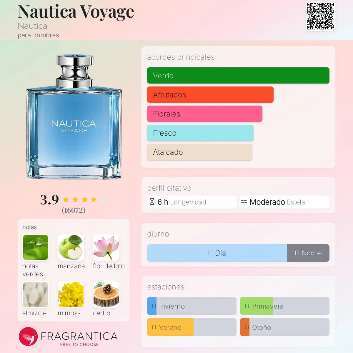 Voyage - Aromática CR