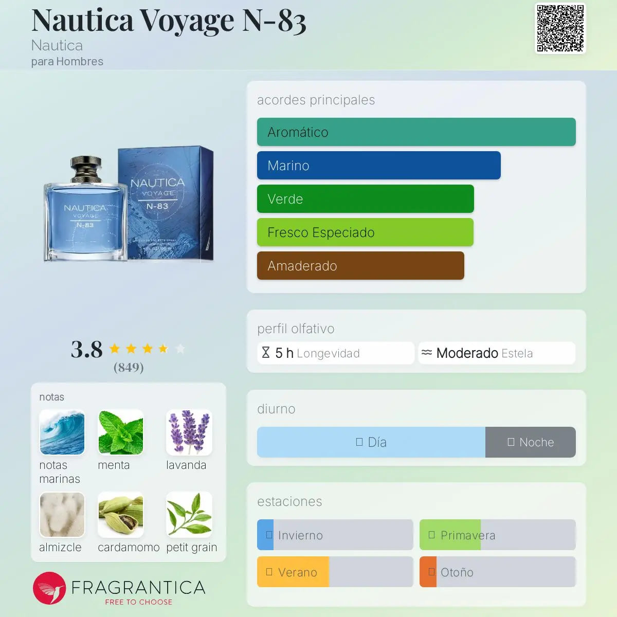 Voyage N-83 - Aromática CR
