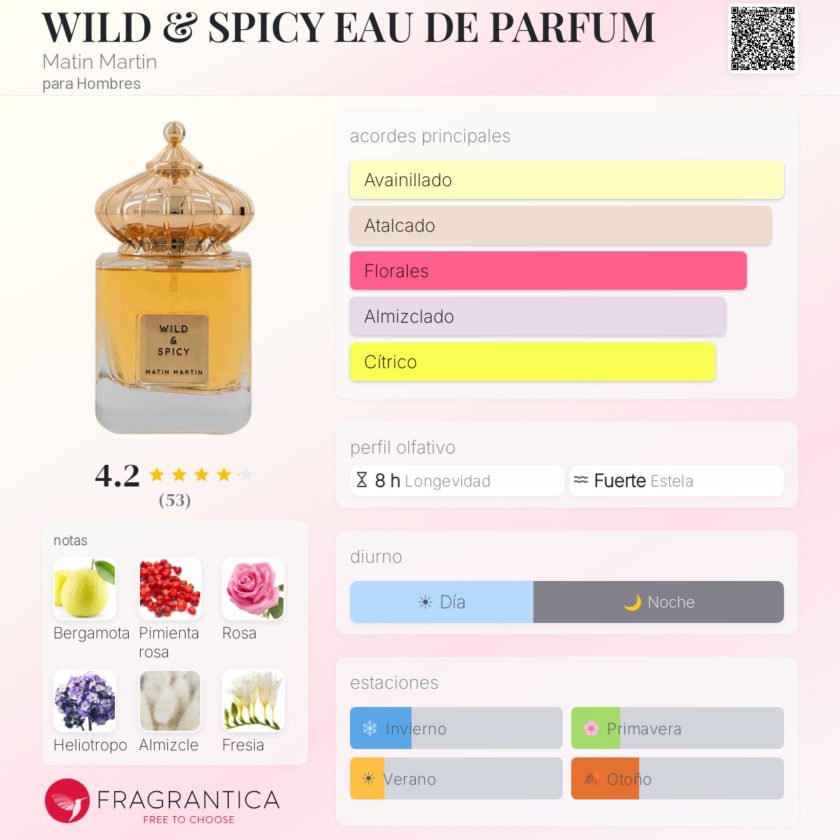 WILD & SPICY - Aromática CR