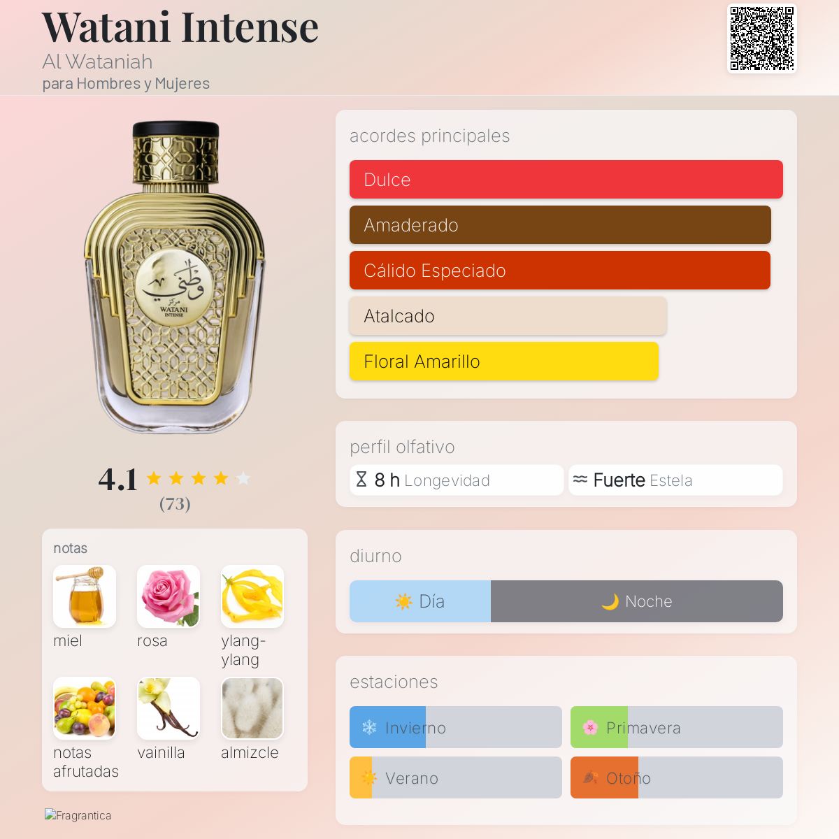 Watani Intense - Aromática CR