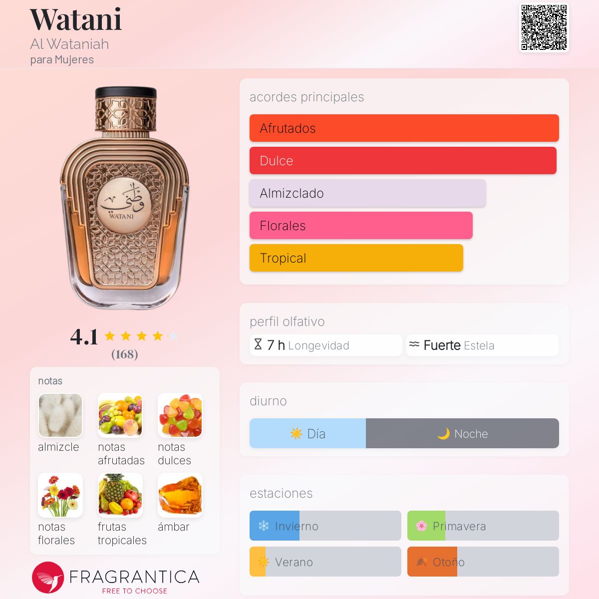 Watani Purple - Aromática CR
