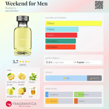 Weekend - Aromática CR