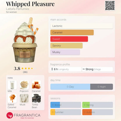 Whipped Pleasure - Aromática CR