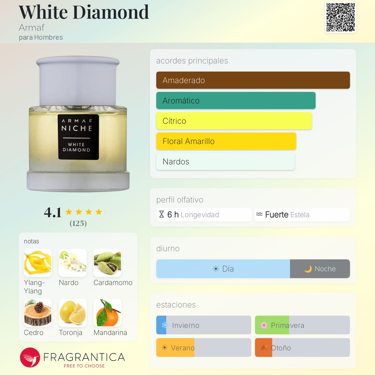 White Diamond - Aromática CR