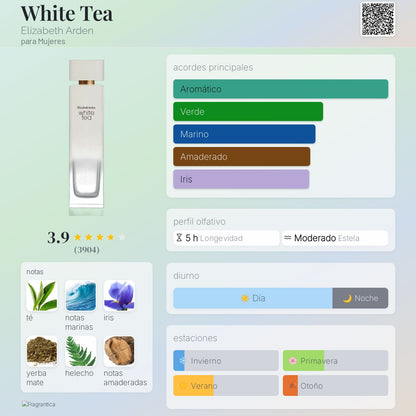 White Tea - Aromática CR
