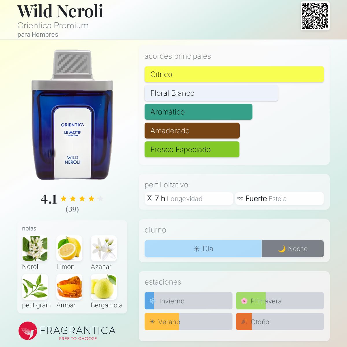 Wild Neroli - Aromática CR