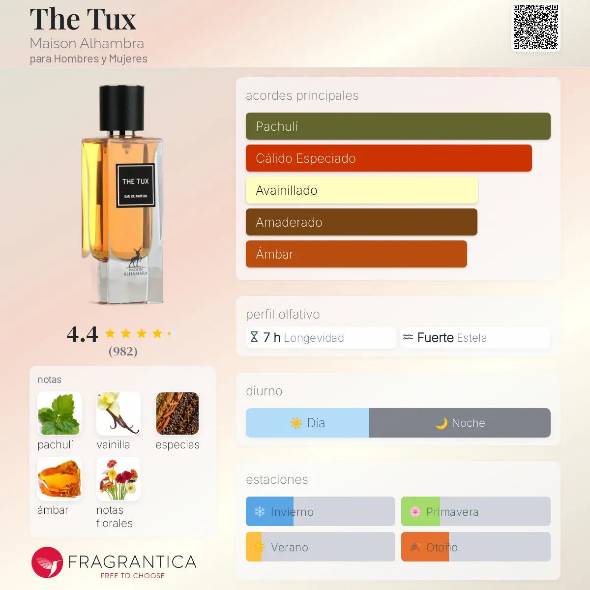 Winsome - Aromática CR