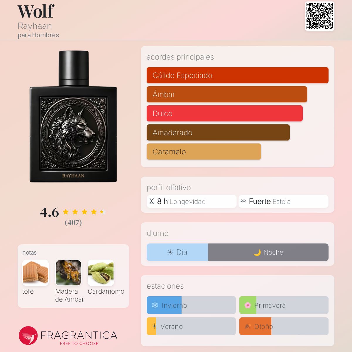 Wolf - Aromática CR