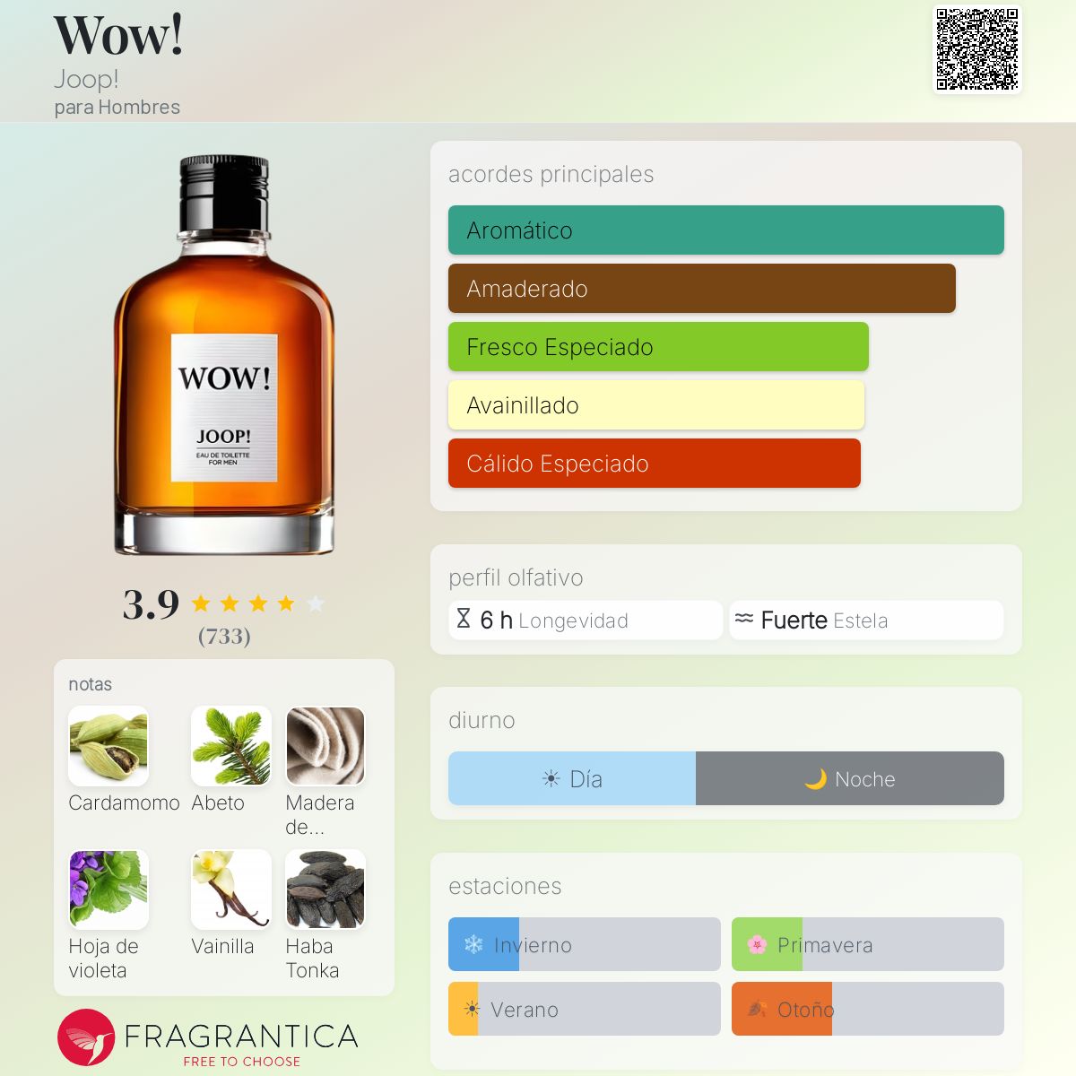 Wow! - Aromática CR