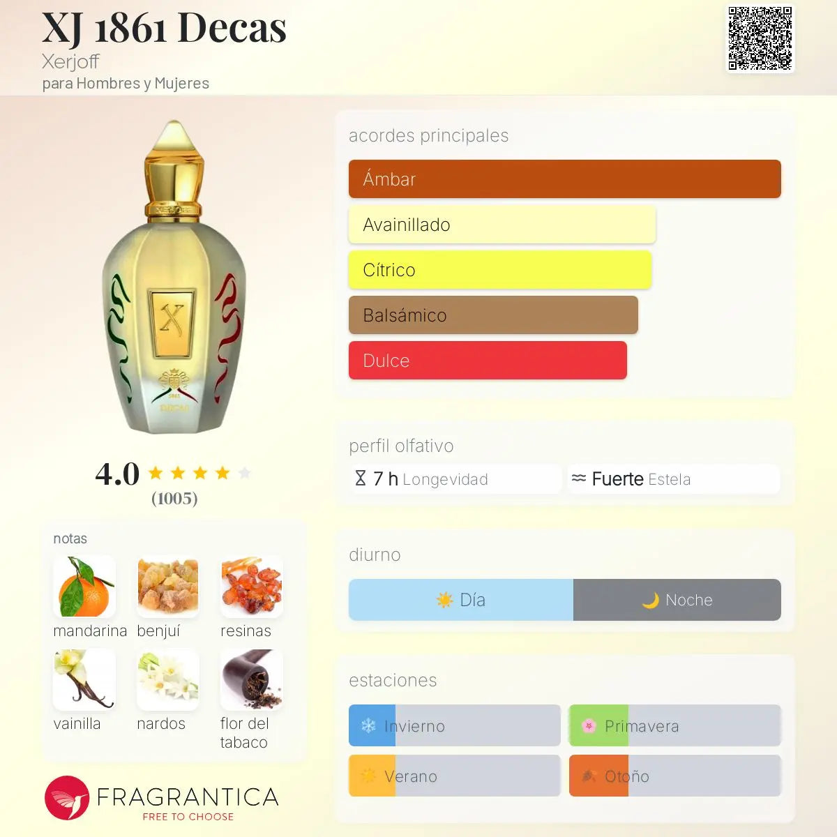 XJ 1861 Decas - Aromática CR