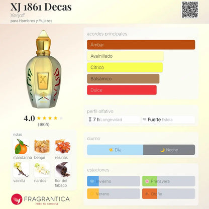 XJ 1861 Decas - Aromática CR