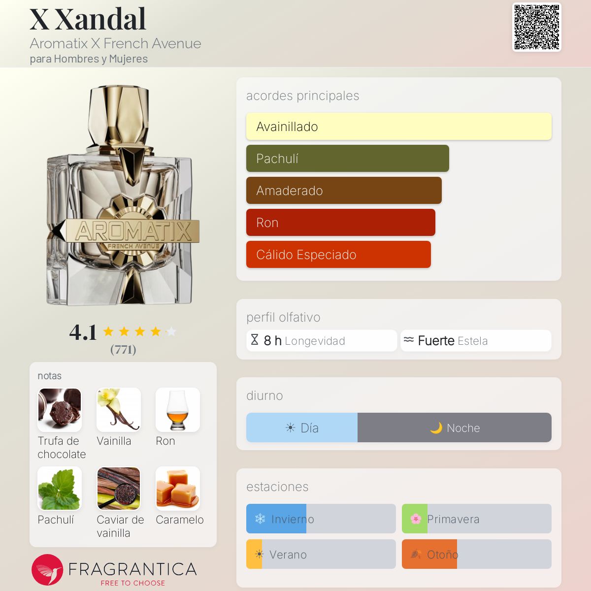X Xandal - Aromática CR