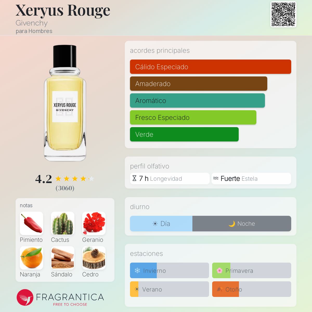 Xeryus Rouge - Aromática CR