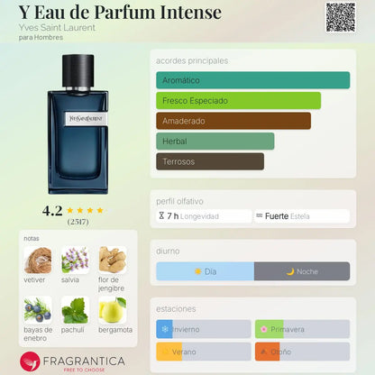 Y Intense Eau de Parfum - Aromática CR