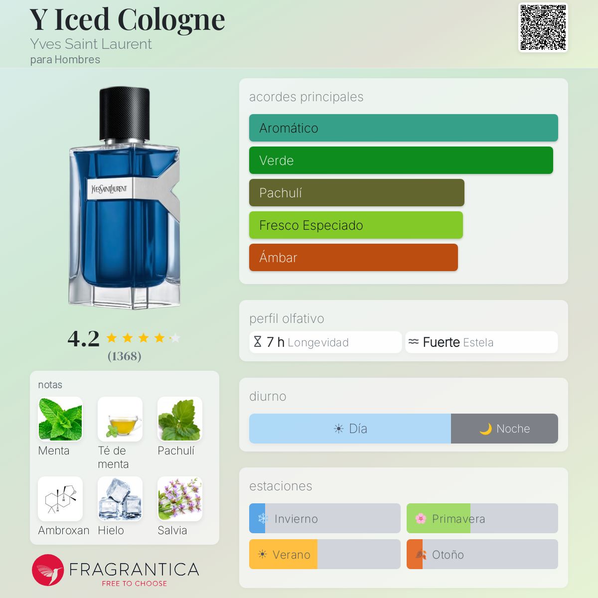 Y Iced Cologne - Aromática CR