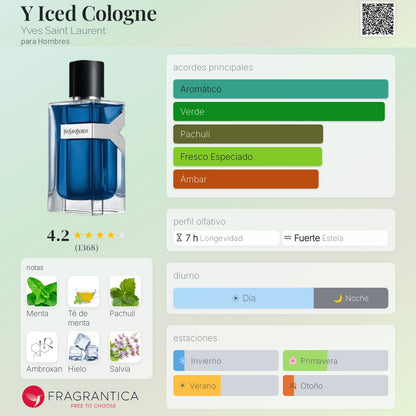 Y Iced Cologne - Aromática CR