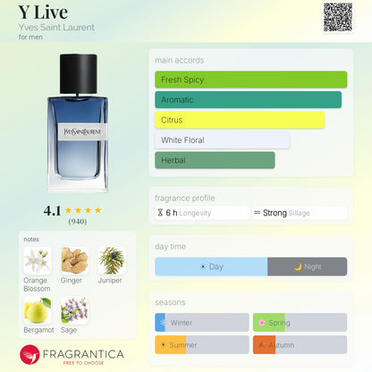 Y Live Intense - Aromática CR
