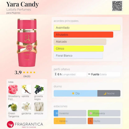 Yara Candy - Aromática CR