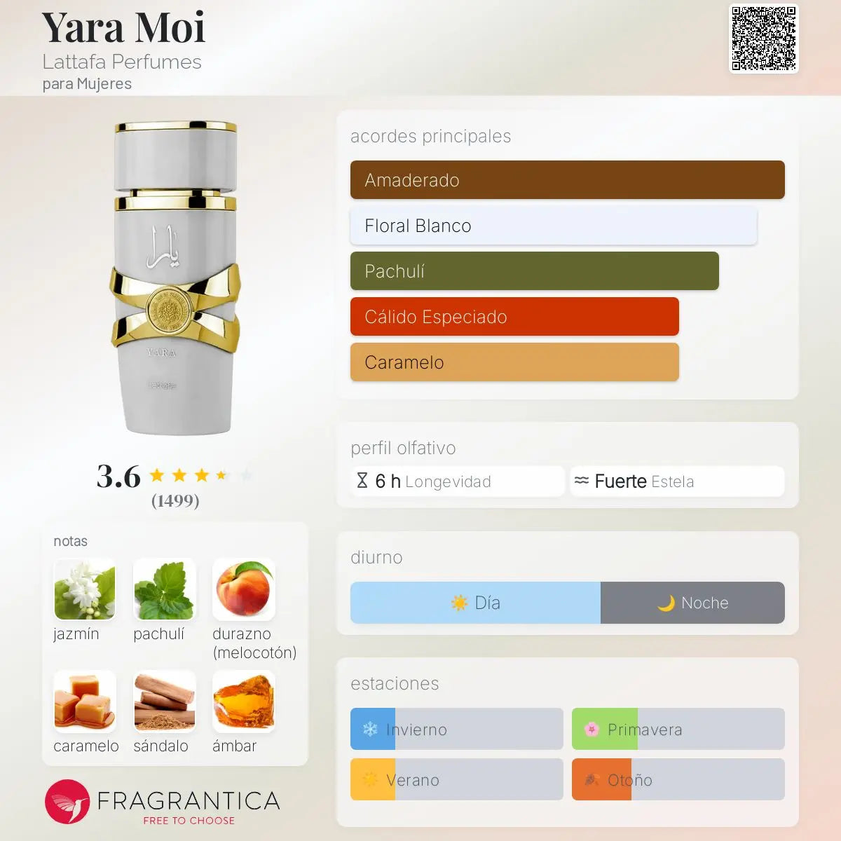 Yara Moi - Aromática CR